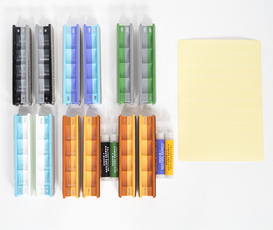 Edge Kit IV (Ultimate Progression)