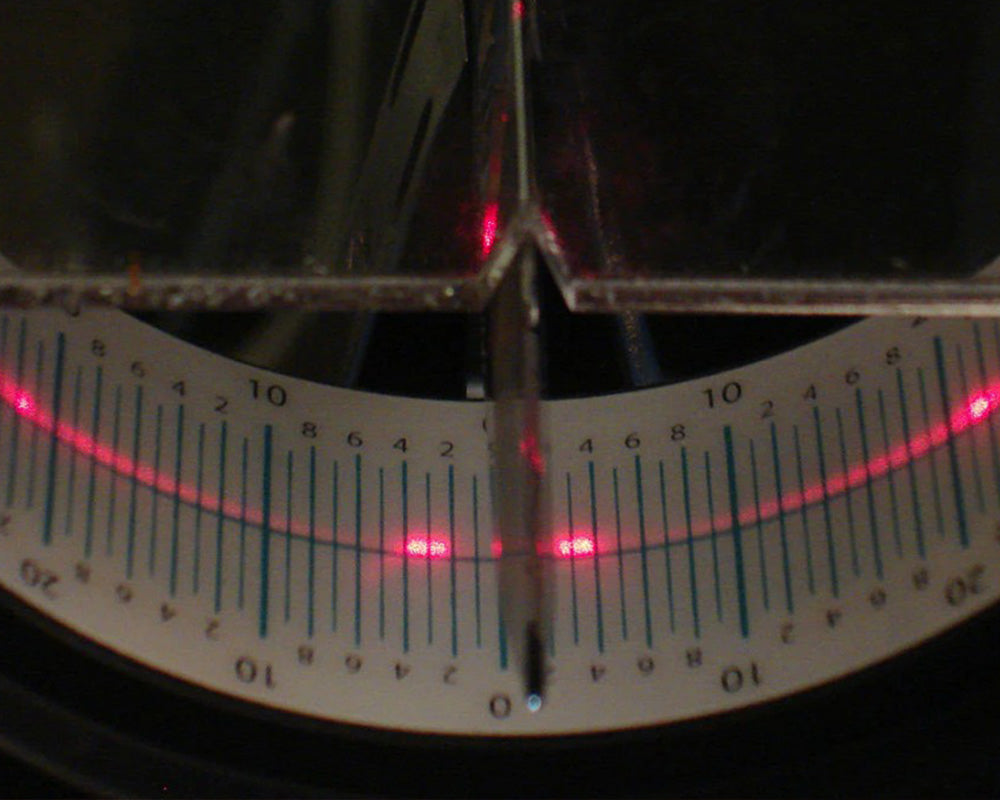 Finding Your Angle - Angle Guided Sharpeners